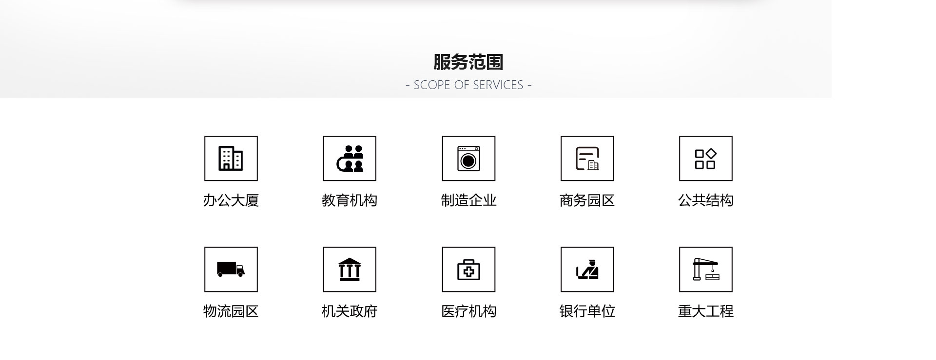 é–€è¡›